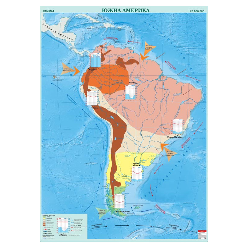 Южна Америка.Климат