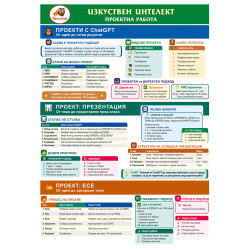 Изкуствен интелект –...
