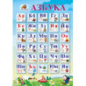 Азбука, табло
