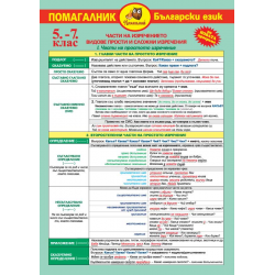 Български език 5. - 7. клас