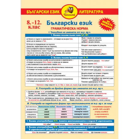 Български език и литература 8. - 12. клас